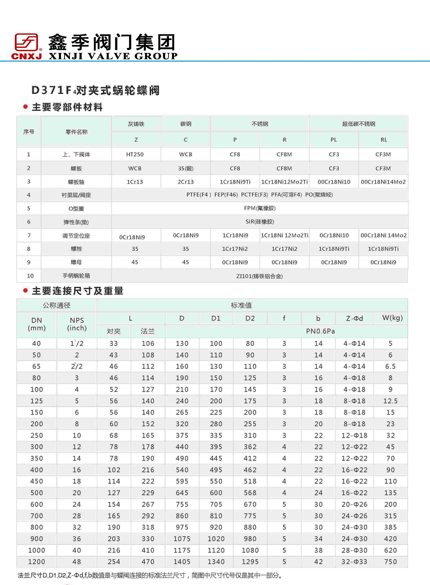 蝶閥 - 副本 (2).jpg
