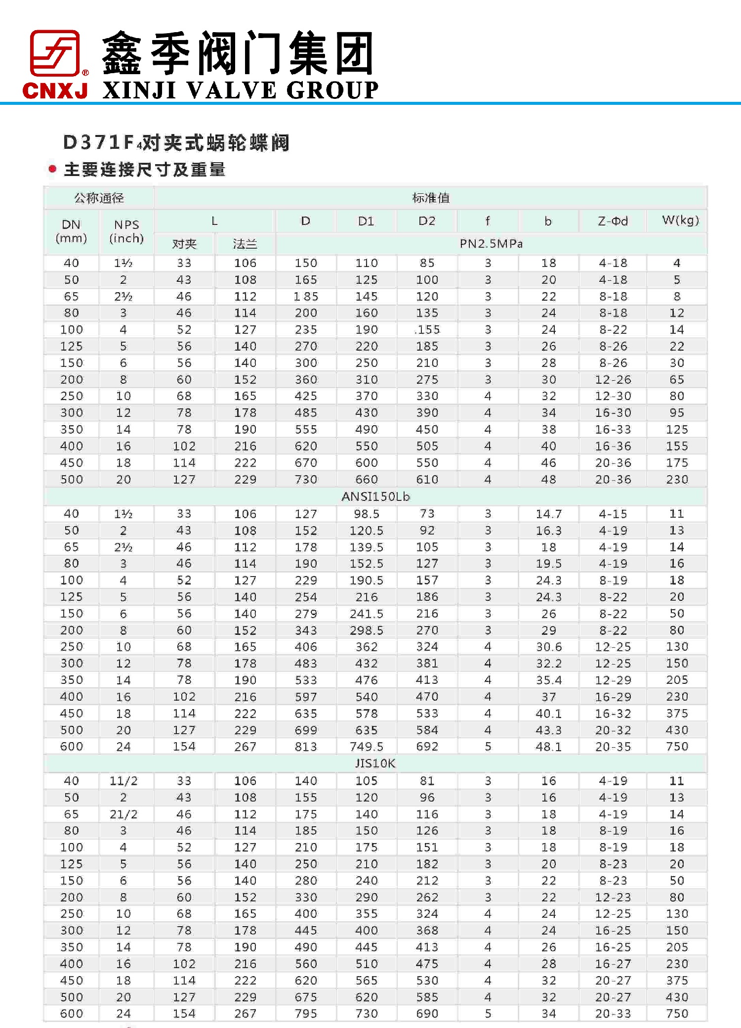 蝶閥 - 副本 (4).jpg