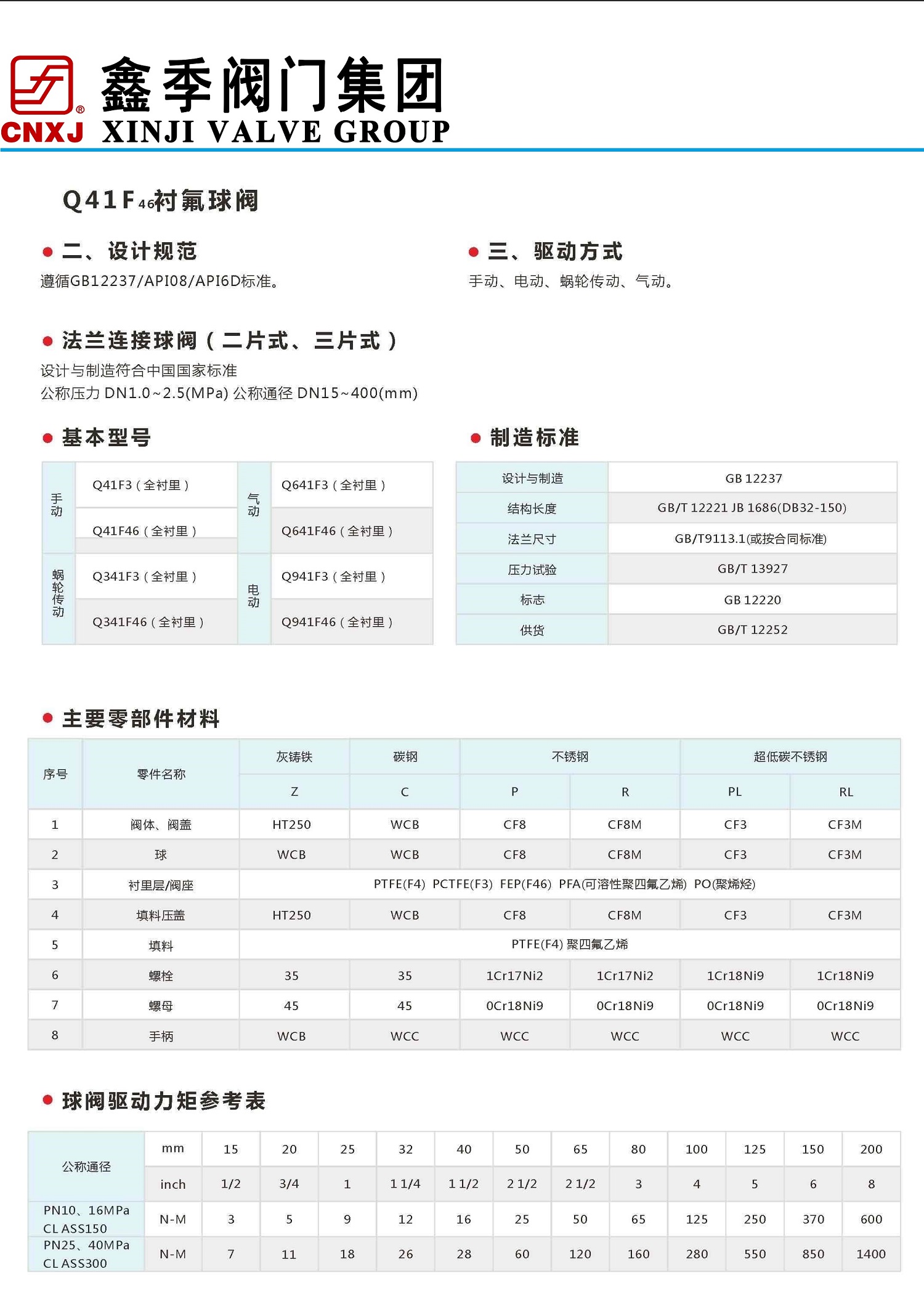 球閥 (2).jpg