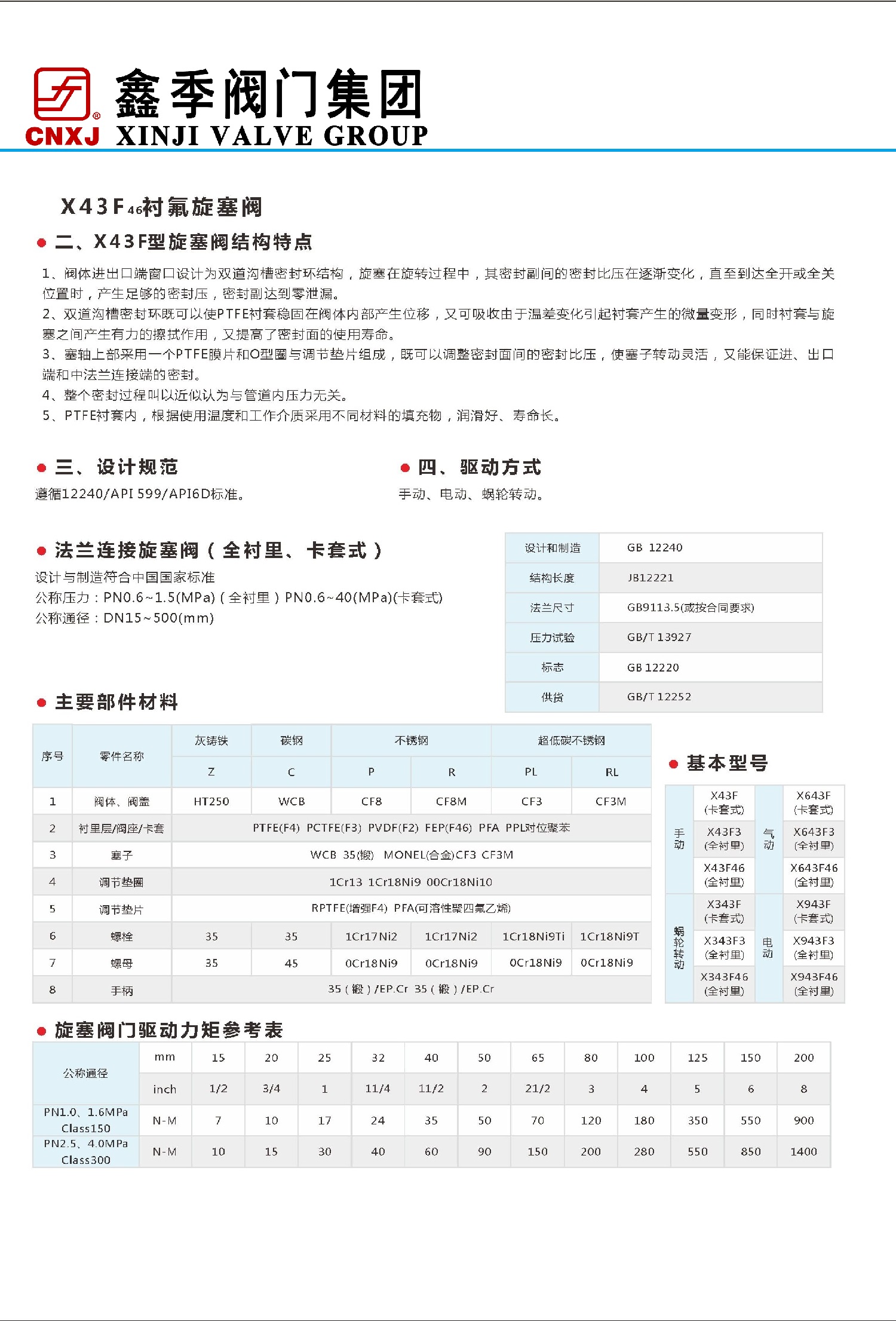旋塞閥 - 副本.jpg