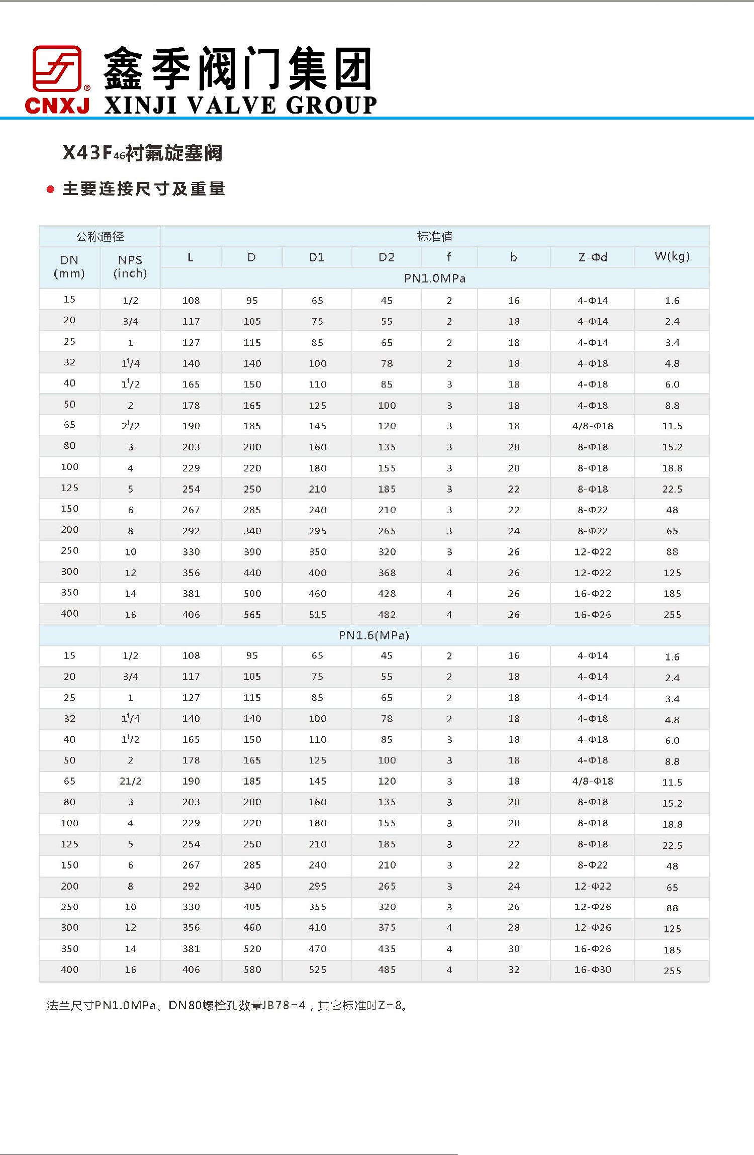 旋塞閥 - 副本 (2).jpg